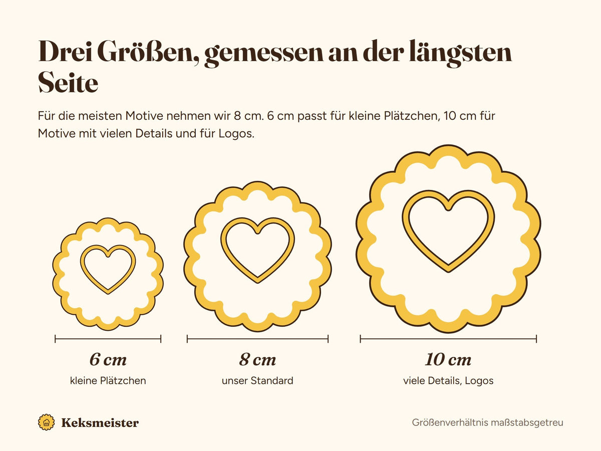 Drei Ausstecher-Größen im maßstabsgetreuen Vergleich: 6 cm, 8 cm (Standard) und 10 cm, gemessen an der längsten Seite