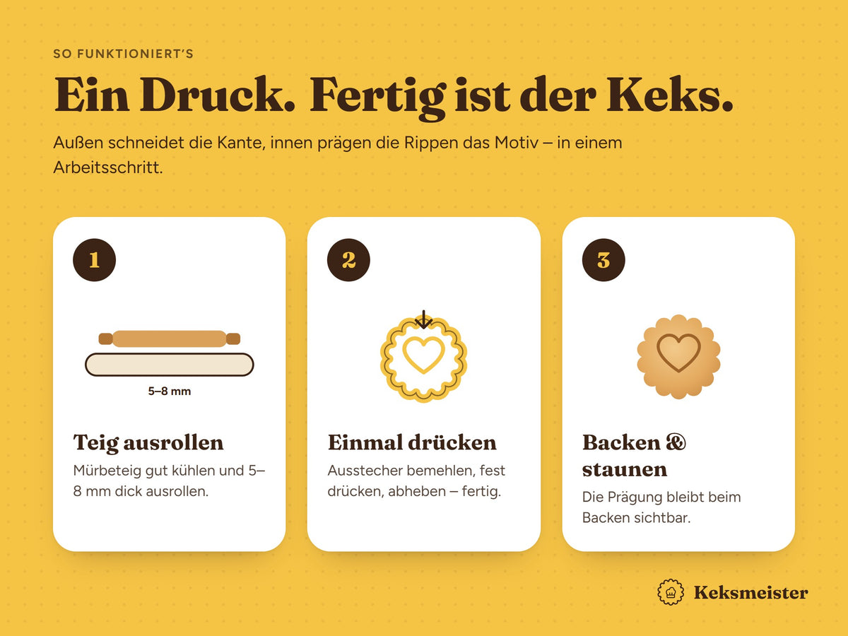 So funktioniert’s: Teig ausrollen, einmal drücken, backen – Ausstechen und Prägen in einem Schritt