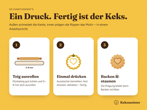 So funktioniert’s: Teig ausrollen, einmal drücken, backen – Ausstechen und Prägen in einem Schritt